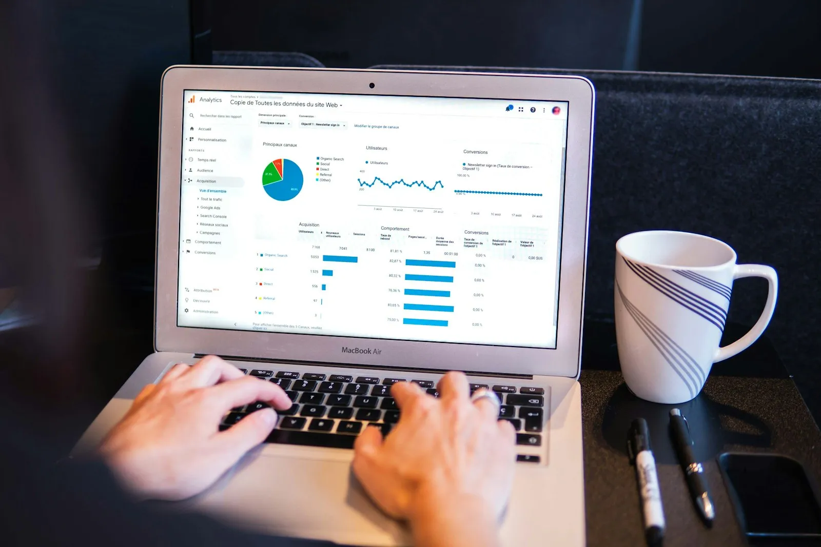 How much should you spend on Meta Ads before judging the results?